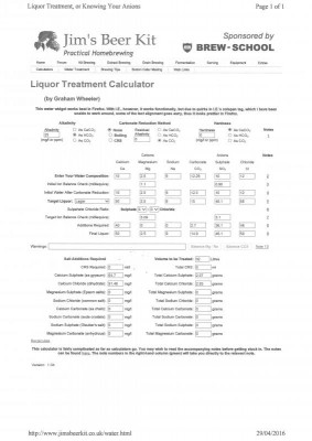 Liquor Calculator Ashbeck for Lager.JPG