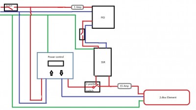 FinalControlBuildOptional.jpg