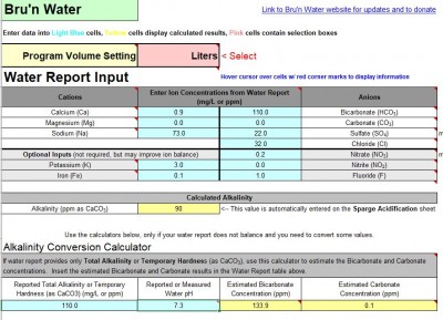 Bru'n Water Water  water report.JPG