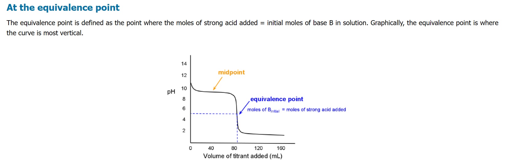 EquivPoint.jpg