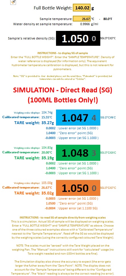 Pyknometer Calculations (100ml) NEW B.jpg