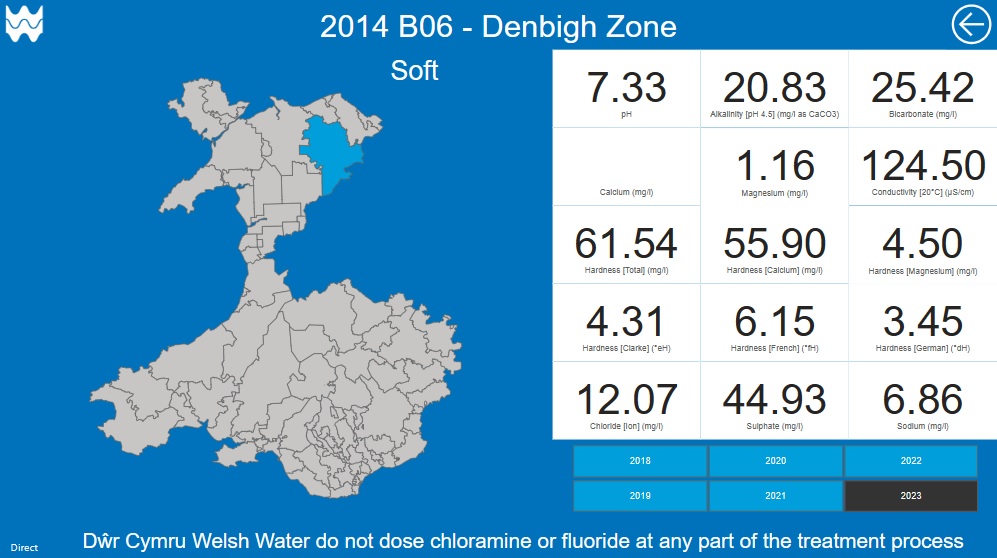 Water Report (Brief) 2014 B06 - Denbigh Zone.jpg